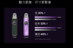OXVA Xlim Pro II 2 小蠻牛二代 註油式電子煙主機套裝｜1300mAh大電量 30W彩屏｜Replay智慧溫控 (含雙煙彈)｜規格與相容資訊：圖片 3